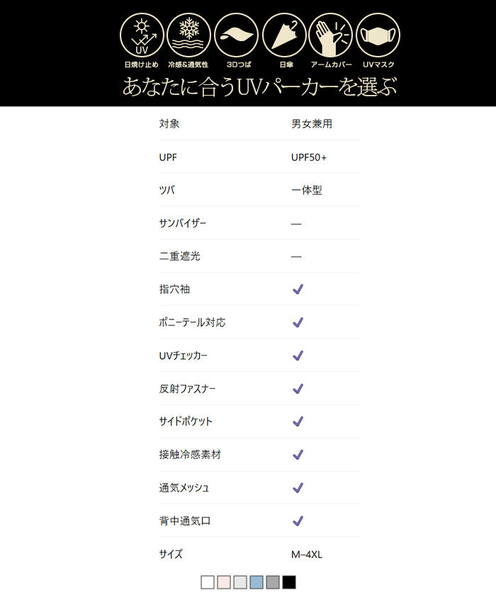 完全防備UVカットパーカー