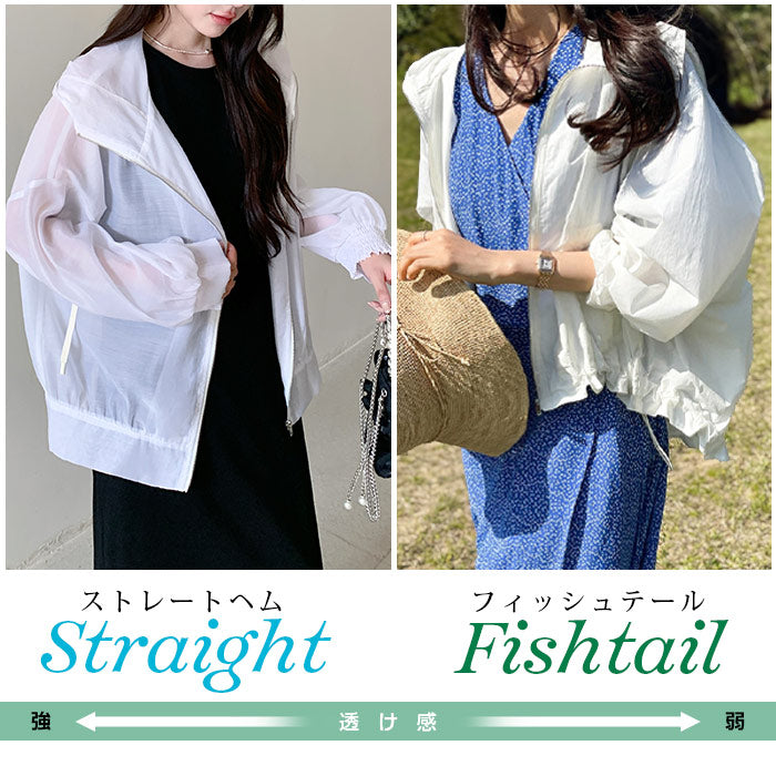 フィッシュテールパーカー