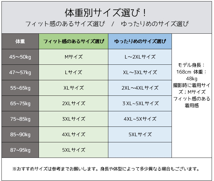 ブラ紐隠しインナー