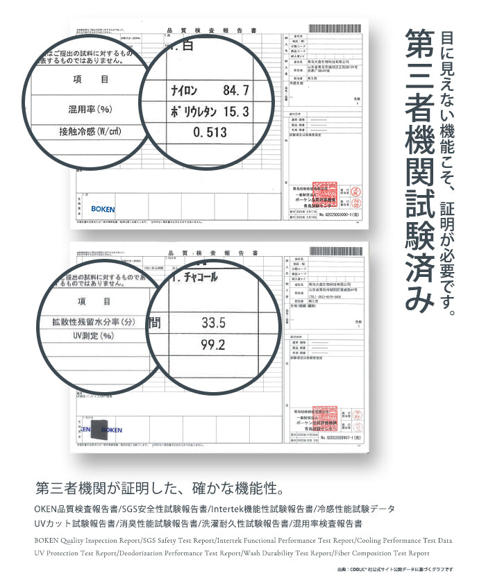 COOLIFYカップ付きワンピース