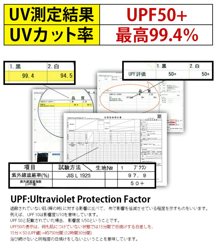 水陸両用ラッシュガード