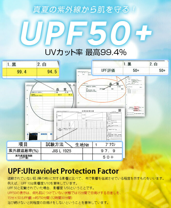 ギャザーデザインUVパーカー
