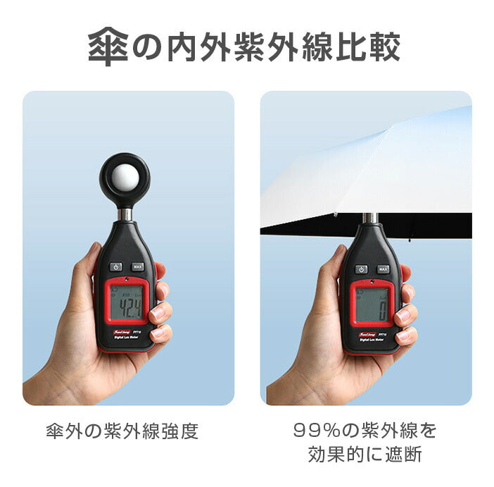 超軽量晴雨兼用コンパクト折りたたみ傘