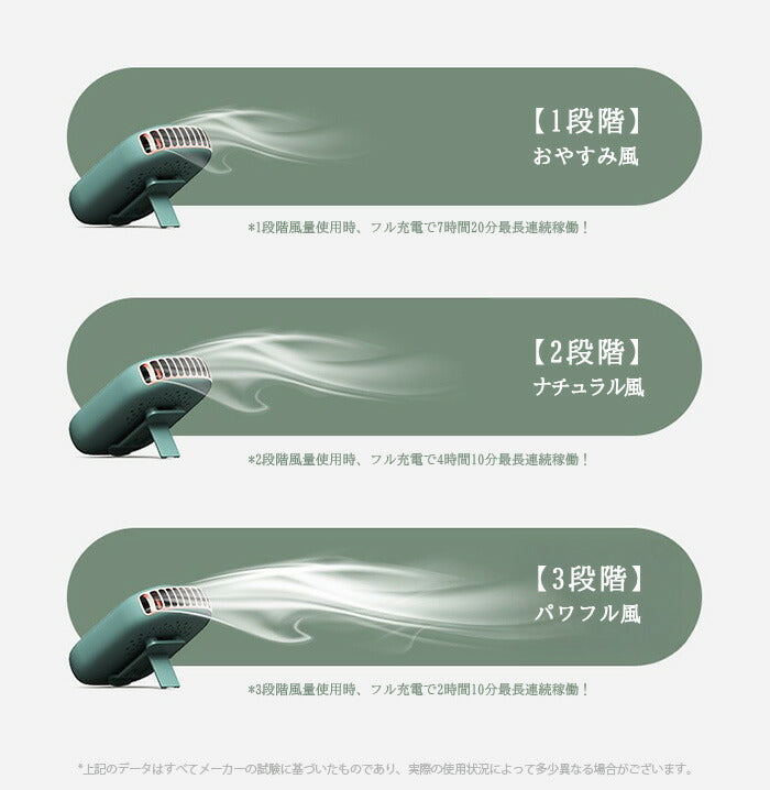 2WAY使用対応ハンディミニファン