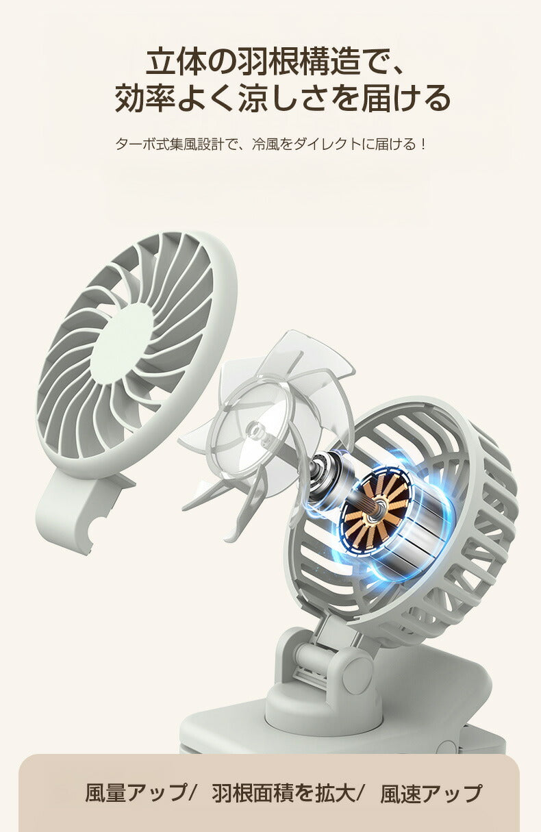 2WAYクリップ式ミニ扇風機