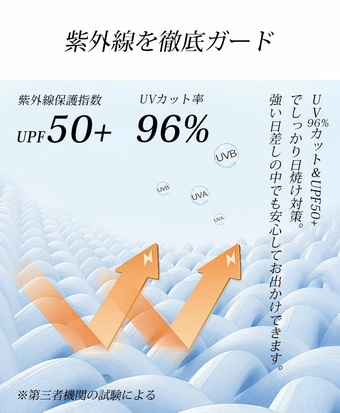 カチューシャサンバイザー