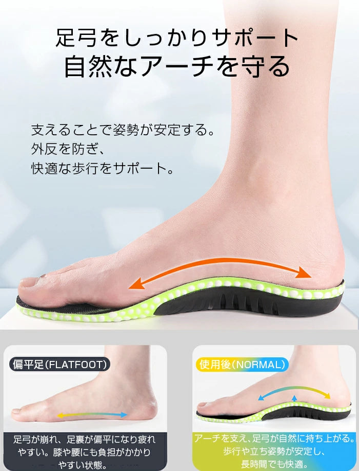 インソール アーチサポート