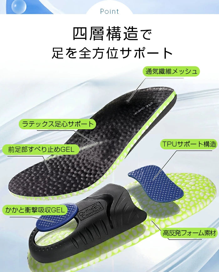 インソール アーチサポート