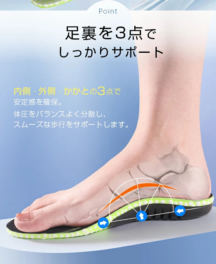 インソール アーチサポート