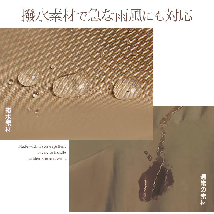 撥水×スタンドカラーダブルブレストショートジャケット