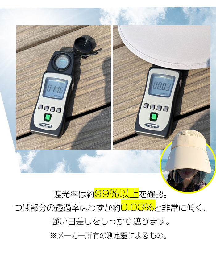 フェイスガード付きサンバイザー