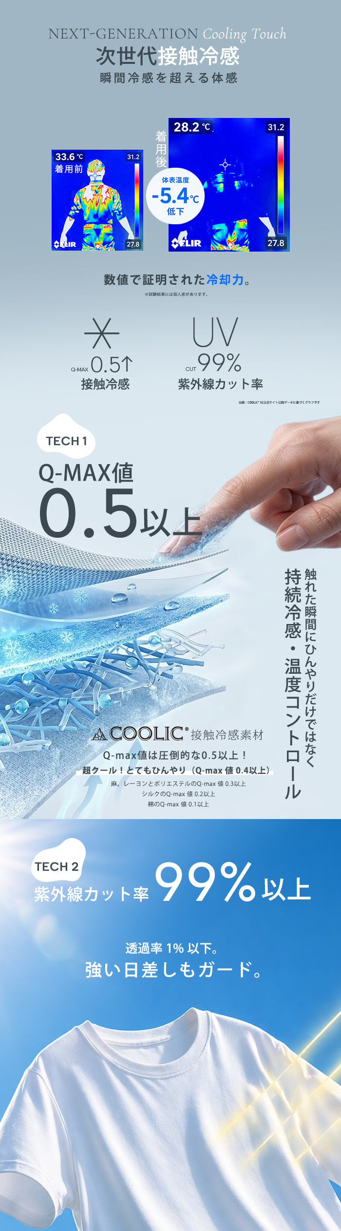 COOLIFYポンチョ