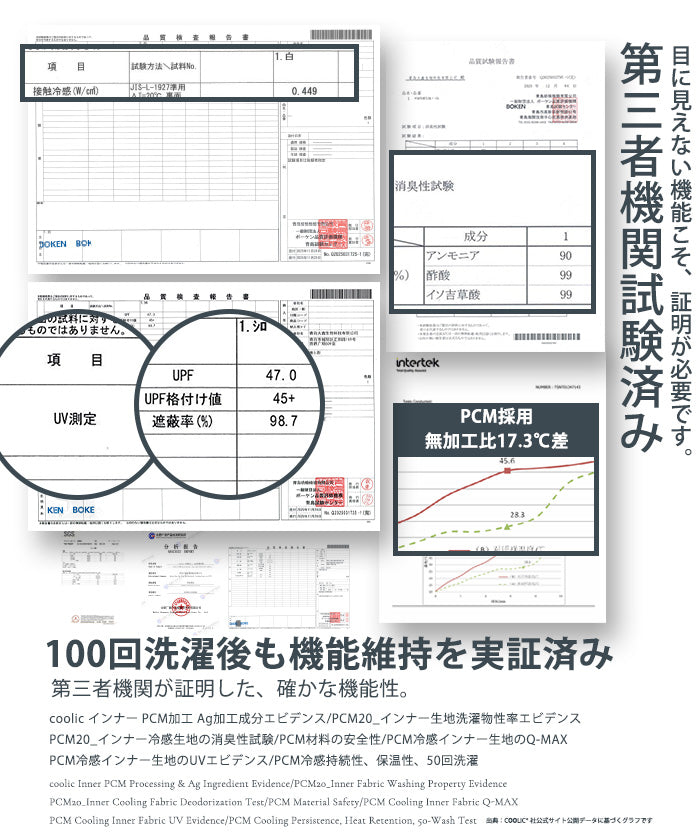 COOLIFYバックドレープフレンチスリーブ