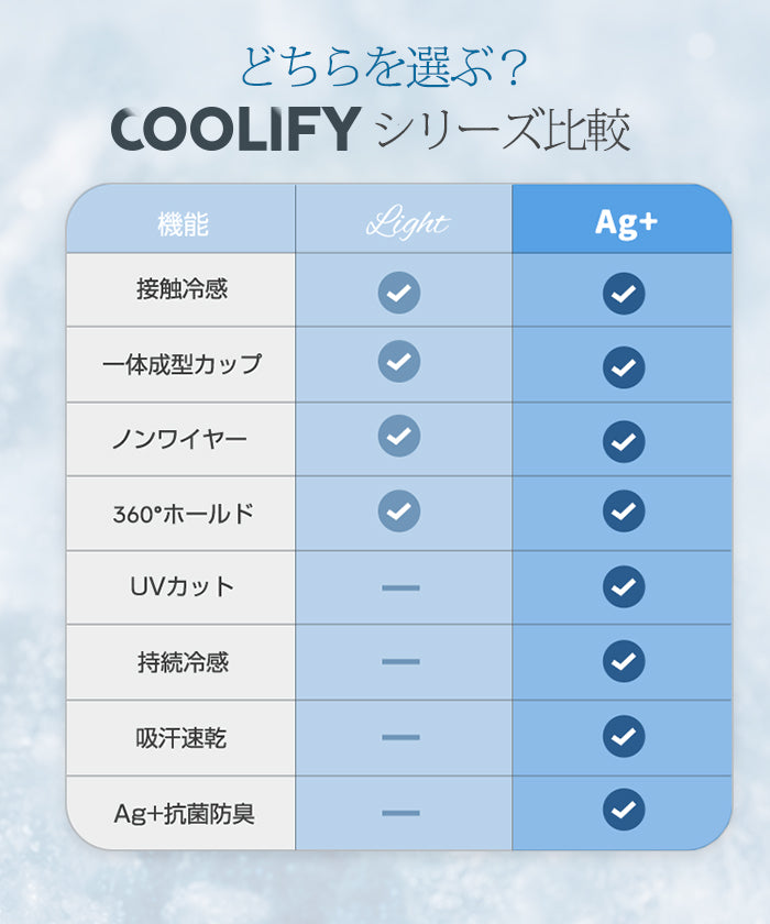 COOLIFY冷蔵級冷凍級ブラトップ