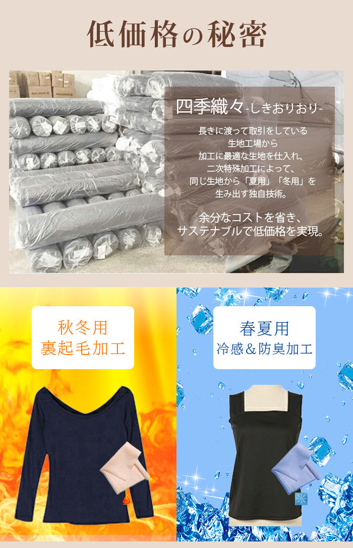 ブラ紐隠し・脇汗ガードインナー