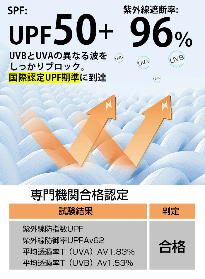 ドロスト付UVカットロングパーカー