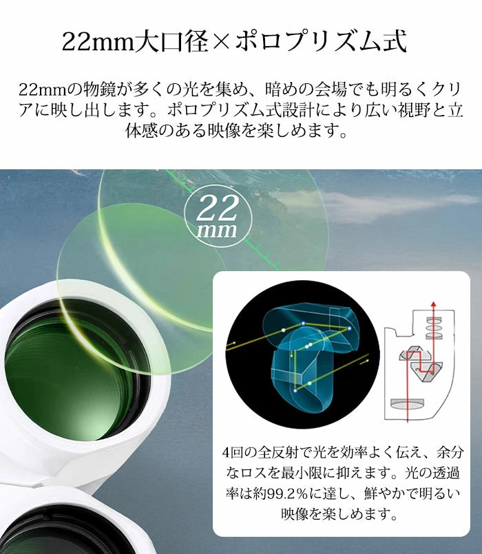 双眼鏡