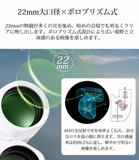 双眼鏡