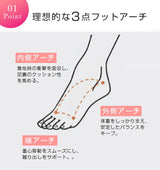 ダイエットソール ヨガソックス