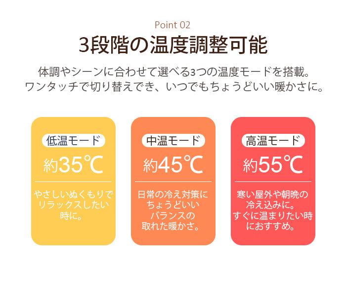 電気毛布