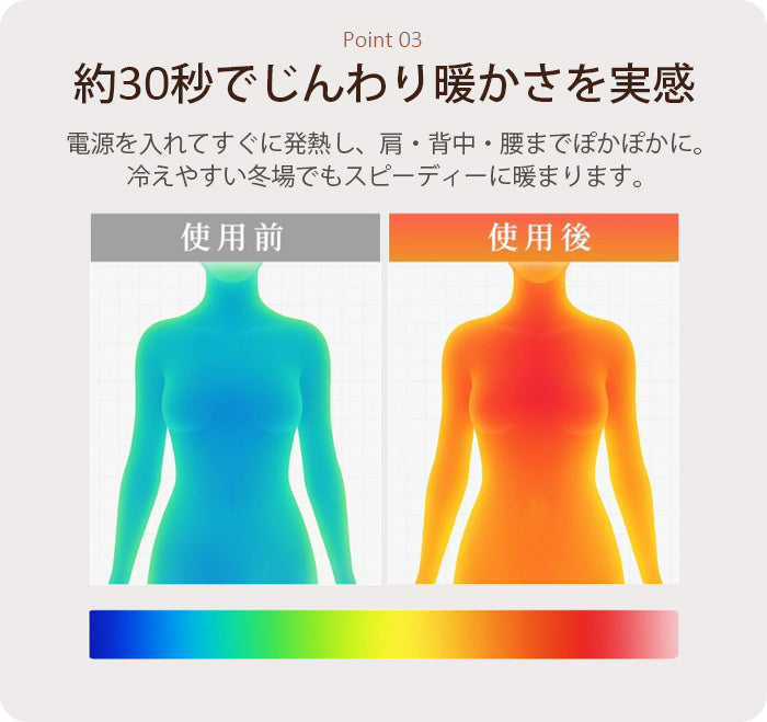 電気毛布