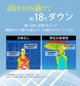 晴雨兼用コンパクト折りたたみ傘 自動開閉
