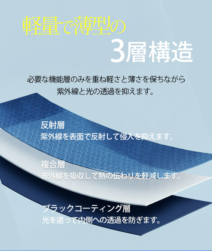 晴雨兼用コンパクト折りたたみ傘 自動開閉