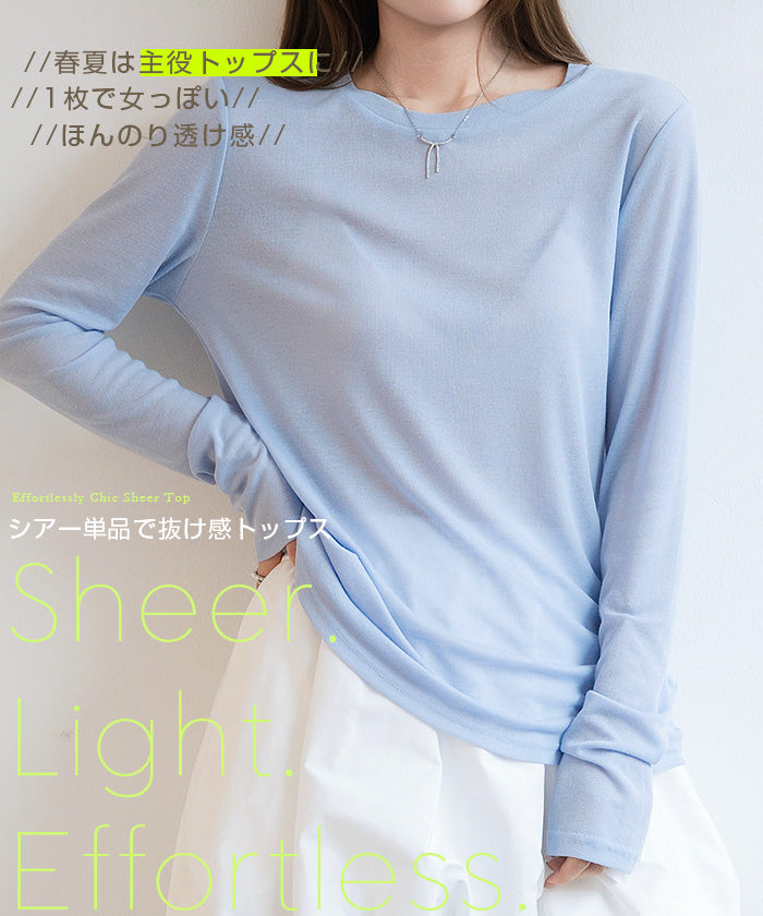 シアートップス