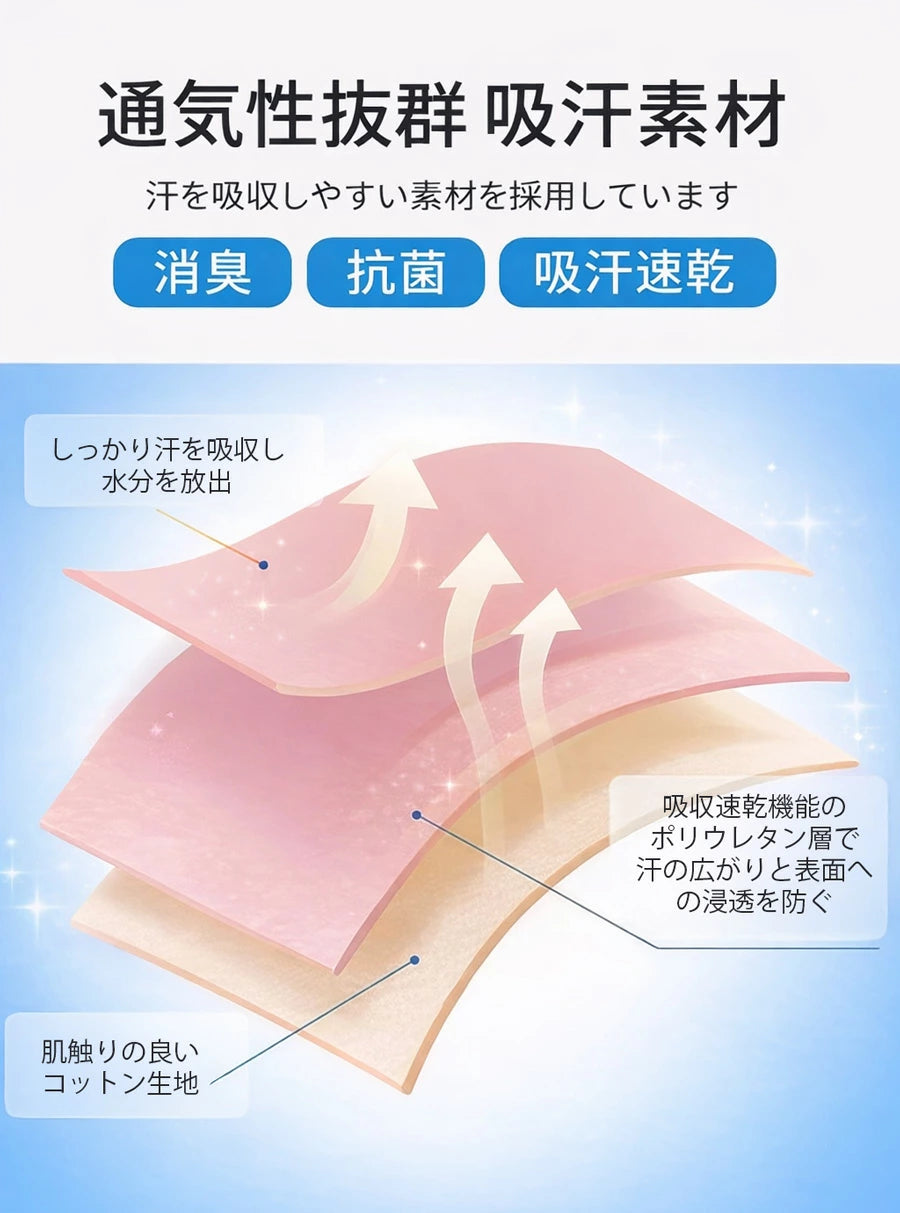 脇汗 汗取りインナー レディース 汗染み 汗染防止 インナー ワキ汗 汗取りパット付 汗取りパッド付きインナー 半袖 汗取りパッド ネコポス送料無料
