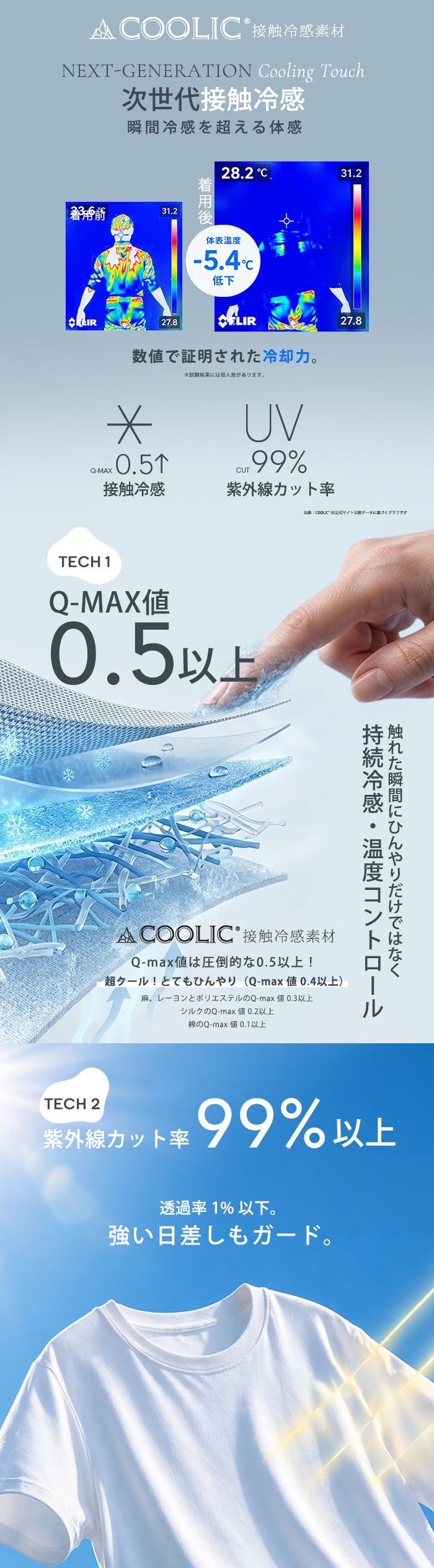 COOLIFYカップ付きワンピース