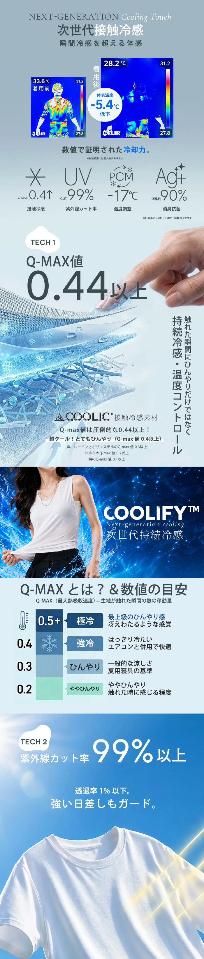 COOLIFY＋レース付きインナー