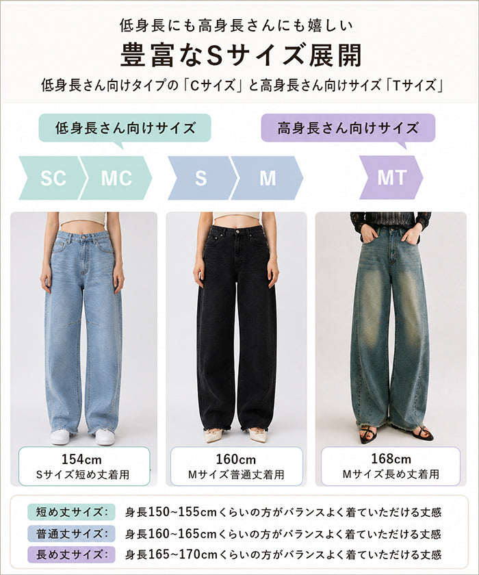 360°美脚、全骨格対応カーブデニム