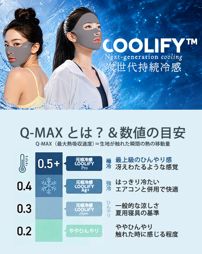 COOLIFY+UVフェイスカバー