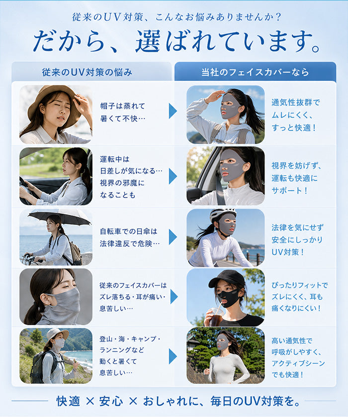 COOLIFY+UVフェイスカバー